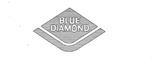 BLUE DIAMOND logo
