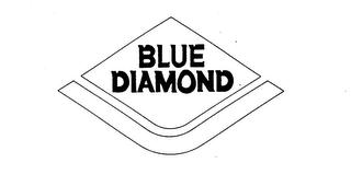 BLUE DIAMOND logo
