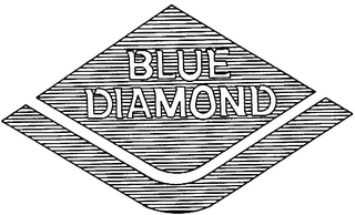 BLUE DIAMOND logo