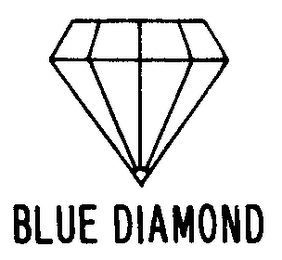 BLUE DIAMOND logo