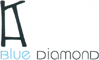 BLUE DIAMOND logo