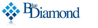 BLUE DIAMOND logo