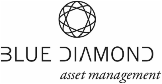 BLUE DIAMOND ASSET MANAGEMENT logo