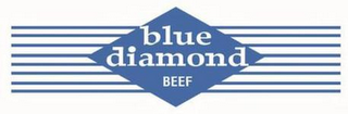 BLUE DIAMOND BEEF logo