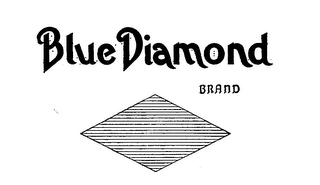 BLUE DIAMOND BRAND logo
