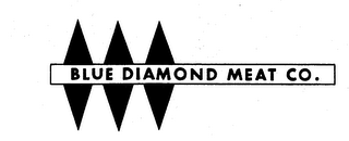 BLUE DIAMOND MEAT CO. logo