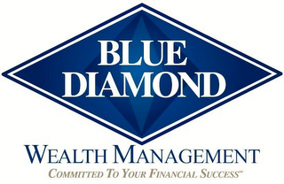 BLUE DIAMOND WEALTH MANAGEMENT COMMITTED TO YOUR FINANCIAL SUCCESS logo