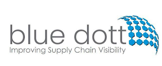 BLUE DOTT IMPROVING SUPPLY CHAIN VISIBILITY logo