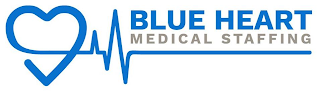 BLUE HEART MEDICAL STAFFING logo
