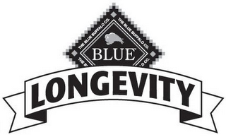 BLUE LONGEVITY THE BLUE BUFFALO CO. logo