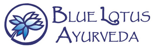 BLUE LOTUS AYURVEDA logo