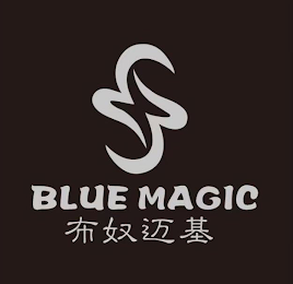 BLUE MAGIC logo