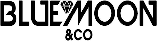 BLUE MOON & CO logo