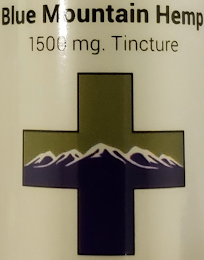 BLUE MOUNTAIN HEMP logo