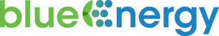 BLUE NERGY logo