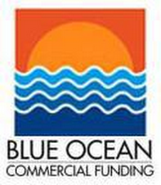 BLUE OCEAN COMMERCIAL FUNDING logo