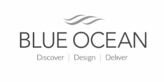 BLUE OCEAN DISCOVER DESIGN DELIVER logo