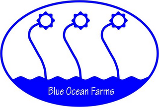 BLUE OCEAN FARMS logo