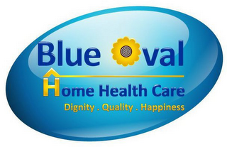 BLUE OVAL HOME HEALTH CARE DIGNITY.QUALITY.HAPPINESS logo