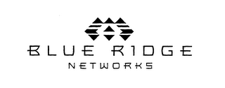 BLUE RIDGE NETWORKS logo
