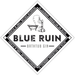 BLUE RUIN BATHTUB GIN CREATED IN SMALL BATCHES ACCORDING TO LEGENDARY PROHIBITION ERA RECIPE logo