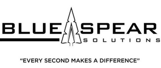 BLUE SPEAR SOLUTIONS ''EVERY SECOND MAKES A DIFFERNCE" logo