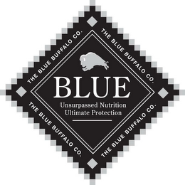 BLUE UNSURPASSED NUTRITION ULTIMATE PROTECTION THE BLUE BUFFALO CO. THE BLUE BUFFALO CO. THE BLUE BUFFALO CO. THE BLUE BUFFALO CO. logo