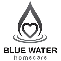 BLUE WATER HOMECARE logo