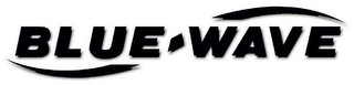 BLUE WAVE logo