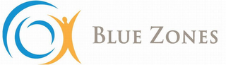 BLUE ZONES logo
