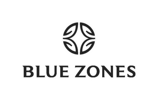 BLUE ZONES logo