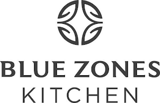 BLUE ZONES KITCHEN logo