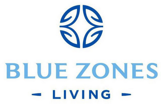 BLUE ZONES LIVING logo