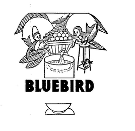 BLUEBIRD logo