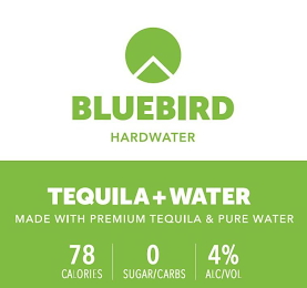 BLUEBIRD HARDWATER TEQUILA + WATER MADE WITH PREMIUM TEQUILA & PURE WATER 78 CALORIES 0 SUGAR/CARBS 4% ALC/VOL logo