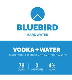 BLUEBIRD HARDWATER VODKA + WATER MADE WITH PREMIUM VODKA & PURE WATER 78 CALORIES 0 SUGAR/CARBS 4% ALC/VOL logo
