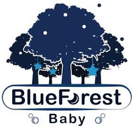 BLUEFOREST BABY logo