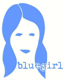 BLUEGIRL logo