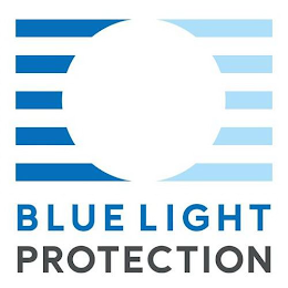 BLUELIGHT PROTECTION logo