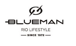 BLUEMAN RIO LIFESTYLE SINCE 1972 logo