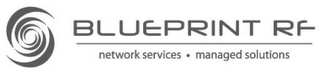 BLUEPRINT RF NETWORK SERVICES  · MANAGED SOLUTIONS logo