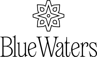 BLUEWATERS logo