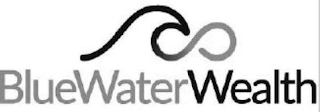 BLUEWATERWEALTH logo