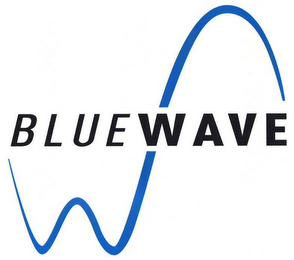 BLUEWAVE logo