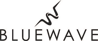 BLUEWAVE logo