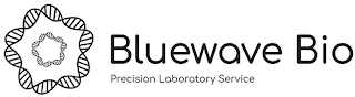BLUEWAVE BIO PRECISION LABORATORY SERVICE logo