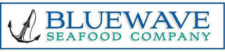 BLUEWAVE SEAFOOD COMPANY logo