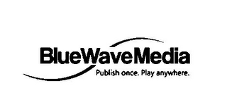 BLUEWAVEMEDIA PUBLISH ONCE. PLAY ANYWHERE. logo