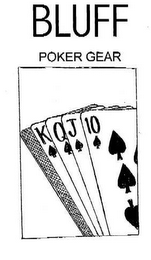 BLUFF POKER GEAR logo