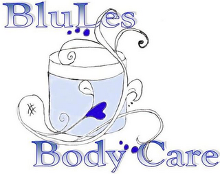 BLULES BODY CARE logo